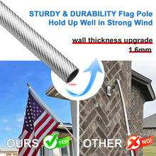 Load image into Gallery viewer, Carbon fiber flag pole shown with marketing text and comparison photos of an American flag mounted on a house wall, highlighting durability and 1.6mm wall thickness upgrade.